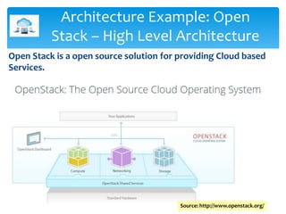 Introduction to cloud computing | PPTX