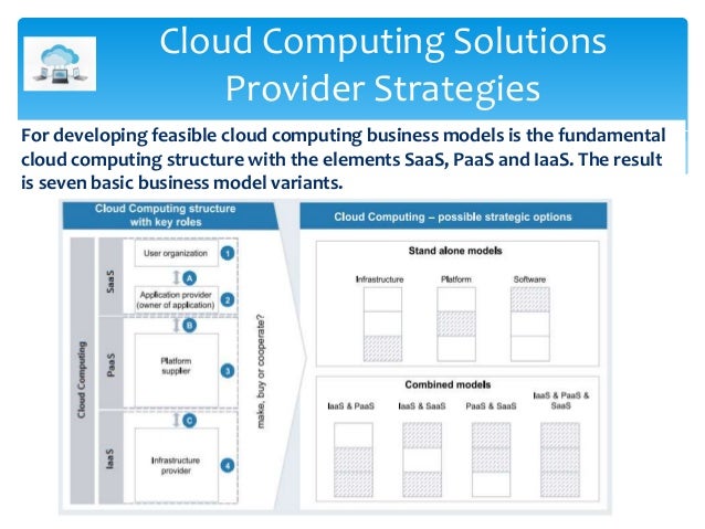 Introduction to cloud computing Introduction to cloud computing