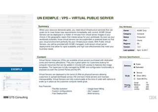 IBM GTS Consulting
OPPORTUNITÉS
MATURITÉ
DIGITAL
BÉNÉFICES
USAGES
HYBRIDATION
SÉCURITÉ
TYPOLOGIE
SERVICES
EXEMPLE
INTRODUCTION
EXEMPLE
UN EXEMPLE : VPS – VIRTUAL PUBLIC SERVER
Summary
When your resource demands spike, you need cloud infrastructure services that can
scale out to meet those new requirements immediately, with control. ACME Virtual
Servers can be deployed in a matter of minutes from virtual server images of your
choice in the geographic region that makes sense for your workloads. As soon as your
workloads subsides, those virtual servers can be suspended or powered down so that
your cloud environment perfectly fits your infrastructure needs. With Public Virtual
Servers, you will be provided with ACME managed, multi-tenant virtual server
deployments that allow for rapid scalability and high cost effectiveness that meet your
business needs.
Virtual Server Instances (VSIs) are scalable virtual servers purchased with dedicated
cores and memory allocations. They are a great option for customers looking for
compute resources that can be added in minutes with access to features like image
templates. The hypervisor is fully managed by ACME and configuration functionality is
exposed via both the Control Portal and the API.
Virtual Servers are deployed to the same VLANs as physical servers allowing
customers to spread workloads across VSI and bare metal servers and maintain
interoperability. Virtual Servers are fully customizable at the time of order with options to
scale up in place as the customer compute needs grow.
Key Features :
- Flexible evolution - Usage-base billing
- Custom configurations - 24x7 support
- Fast Deployment - Multi-tenancy
Content
Owner ACME Corp.
Category Compute
Status Production
Plan Hourly
Regions All
Version 1.6.1
Last updated April, 16 2017
Key Attributes
Services Specifications
Delivery
Public
Dedicated
SLAs
Bronze
Silver (99%)
Gold (99.5%)
Pricing
XPF / jour
Small
Medium
Large
Jumbo
75
150
300
600
 