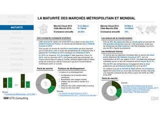 IBM GTS Consulting
LA MATURITÉ DES MARCHÉS MÉTROPOLITAIN ET MONDIAL
OPPORTUNITÉS
MATURITÉ
DIGITAL
BÉNÉFICES
USAGES
HYBRIDATION
SÉCURITÉ
TYPOLOGIE
SERVICES
EXEMPLE
INTRODUCTION
MATURITÉ
Marché Cloud 2015 3-3.5 Mds €
Cible Marché 2019 6-7 Mds€
Croissance annuelle 20-25%
Une constante croissante évolution
Côté cloud privé, après une année 2015 qui a pesé un peu plus d’un
milliard d’euros en France, ce marché devrait atteindre les 2 milliards
d’euros en 2019.
Pour sa part, en termes de marché le cloud public est plus important
que le cloud privé, avec lui aussi des perspectives de croissance forte. Il
passera de 1,8 milliard en 2015 à presque 3,8 milliards en 2019.
En 2015, en moyenne, 41% du budget IT était réservé au Cloud. En
2016, nous en sommes à 47%. Une grande partie des entreprises, en
France comme dans le reste du monde, semblent déterminées à mettre
toutes les chances du côté du Cloud pour que leurs transformations
numériques soient un succès.
Parts de marché Facteurs de développement
5 moteurs à ce développement :
• Accélération de la transformation
numérique
• Banalisation des usages mobiles
• Inflation des données à stocker et à
analyser
• Diffusion des outils collaboratifs et sociaux
• Essor du très haut débit
Sources :
« Le marché Cloud en France en 2016 »
« Les prédictions IDC 2017 : Cloud et infra hybrides »
Marché Cloud 2015 59 Mds €
Cible Marché 2020 144 Mds€
Croissance annuelle 19%
Les acteurs de la transformation
Près de 50% des dépenses liées au cloud public proviennent de
très grandes entreprises (plus de 1 000 employés), tandis que
les entreprises de taille moyenne (100-499 employés) fourniront
plus de 20% d’après les prévisions.
Les tendances futures
On estime que les dépenses mondiales liées au service de cloud
public atteindront 88 milliards d’euros en 2017, soit une
augmentation de 22% par rapport à 2016. Les dépenses publiques
mondiales auront un taux de croissance annuel moyen de 21,5%.
Plus de 80% des entreprises qui s'engageront dans le cloud
préfèreront une architecture hybride d'ici la fin de 2017.
On s'attend à ce que le marché du SaaS affiche une croissance
légèrement plus lente au cours des prochaines années mais avec
une maturité croissante de ses offres à savoir les HCM, les CRM
et les ERP.
Parts de marché
Sources :
«Les dépenses d'infrastructure de cloud»
«Roundup of Cloud Computing Forecasts, 2017»
«Worldwide Cloud 2016 Predictions»
«White Paper: The Sale Economy»Source :
« Forecast and Methodology, 2015-2020 »
 
