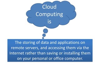 The storing of data and applications on
remote servers, and accessing them via the
Internet rather than saving or installing them
on your personal or office computer.
Cloud
Computing
is
 
