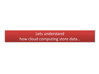 Lets understand
how cloud computing store data…
 