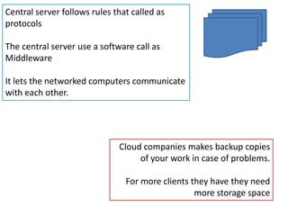 Central server follows rules that called as
protocols
The central server use a software call as
Middleware
It lets the networked computers communicate
with each other.
Cloud companies makes backup copies
of your work in case of problems.
For more clients they have they need
more storage space
 