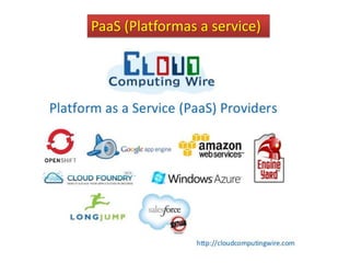 PaaS (Platformas a service)
 