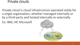 Introduction to cloud computing | PDF