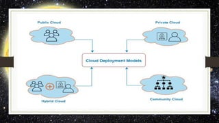 Introduction to cloud computing | PPTX
