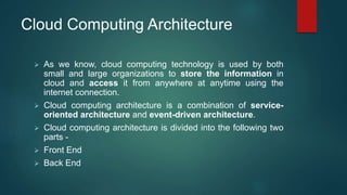 Introduction to Cloud Computing.pptx