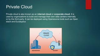 Private Cloud
Private cloud is also known as an internal cloud or corporate cloud. It is
used by organizations to build and manage their own data centers internally
or by the third party. It can be deployed using Opensource tools such as Open
stack and Eucalyptus
 