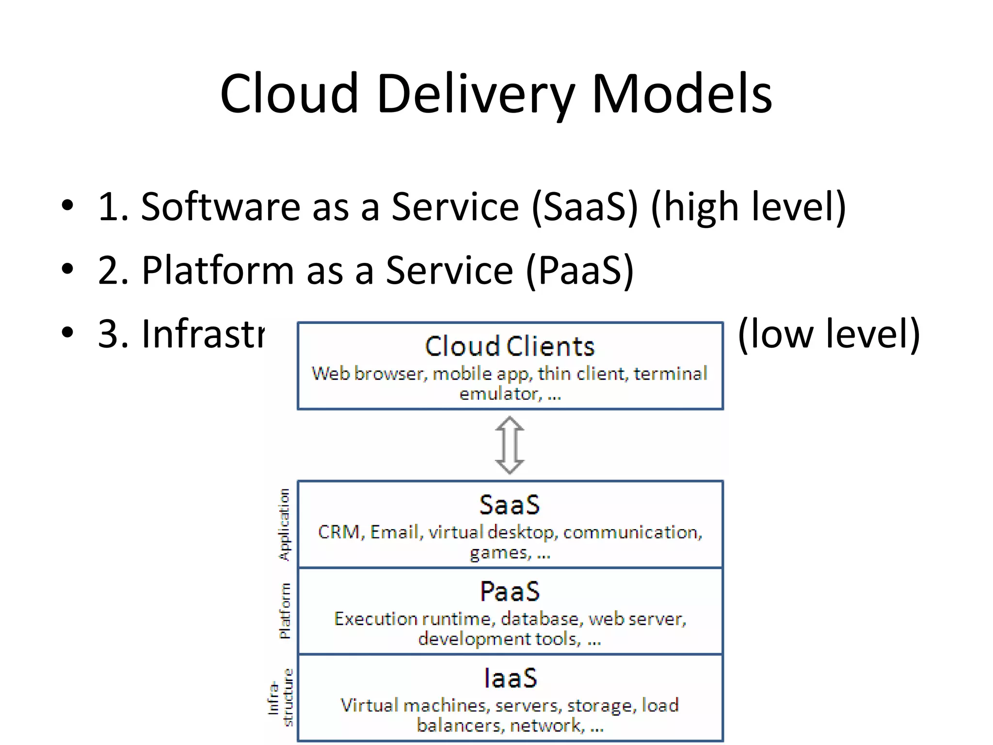 Cloud Delivery Models
• 1. Software as a Service (SaaS) (high level)
• 2. Platform as a Service (PaaS)
• 3. Infrastructure as a Service (IaaS) (low level)
 