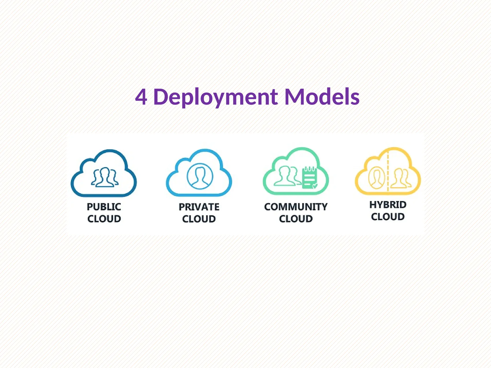 Introduction To Cloud And Cloud Computing Pptx Introduction To Cloud And Cloud Computing Pptx