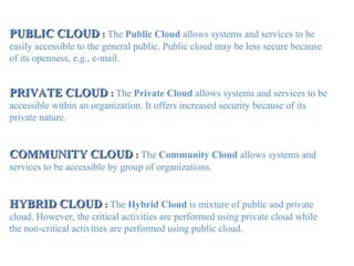 Basic Introduction to Cloud Computing.pptx