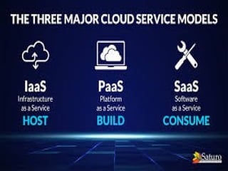 Basic Introduction to Cloud Computing.pptx