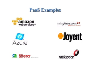 Basic Introduction to Cloud Computing.pptx