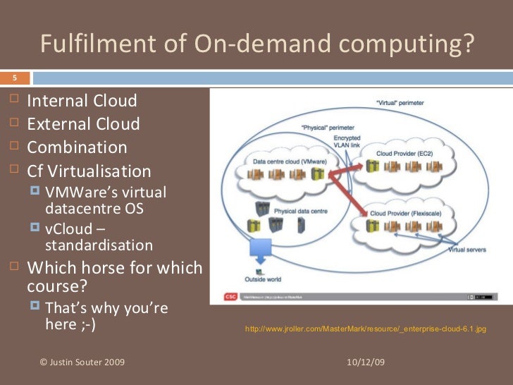 slide share ppt