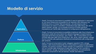 Modello di servizio
 (SaaS). Fornisce al consumatore la possibilità di usare le applicazioni in esecuzione
su una Cloud infrastructure accessibile da vari dispositivi client attraverso una
interfaccia come un browser Web (ad esempio, una web-based e-mail). Il
consumatore non riesce a controllare l’ infrastruttura base della Cloud, rete, server,
sistemi operativi, storage, con la possibile eccezione di limitate specifiche
impostazione per l'utente delle impostazioni di configurazione dell’applicazione.Application
Platform
 (PaaS). Fornisce al consumatore la possibilità di distribuire nella Cloud infrastructure
applicazioni create dal consumatore che utilizzano linguaggi di programmazione
supportati dal fornitore (ad esempio, Java, Python,. Net). Il consumatore non ha il
controllo della base della Cloud infrastructure, rete, server, sistemi operativi, storage,
ma ha il controllo sulle applicazioni distribuite ed eventualmente sulle configurazioni
dell’ ambiente.
 (IaaS). Fornisce al consumatore il poter noleggiare capacità di CPU, storage,
network, e altre risorse fondamentali che il consumatore è in grado di implementare
e gestire, che possono includere i sistemi operativi e le applicazioni. Il consumatore
non ha il controllo delle infrastruttura di base della Cloud, ma ha il controllo su
sistemi operativi, storage, la distribuzione delle applicazioni, ed eventualmente
selezionare componenti di rete (ad esempio, firewall, load balancer).
Infrastructure
 