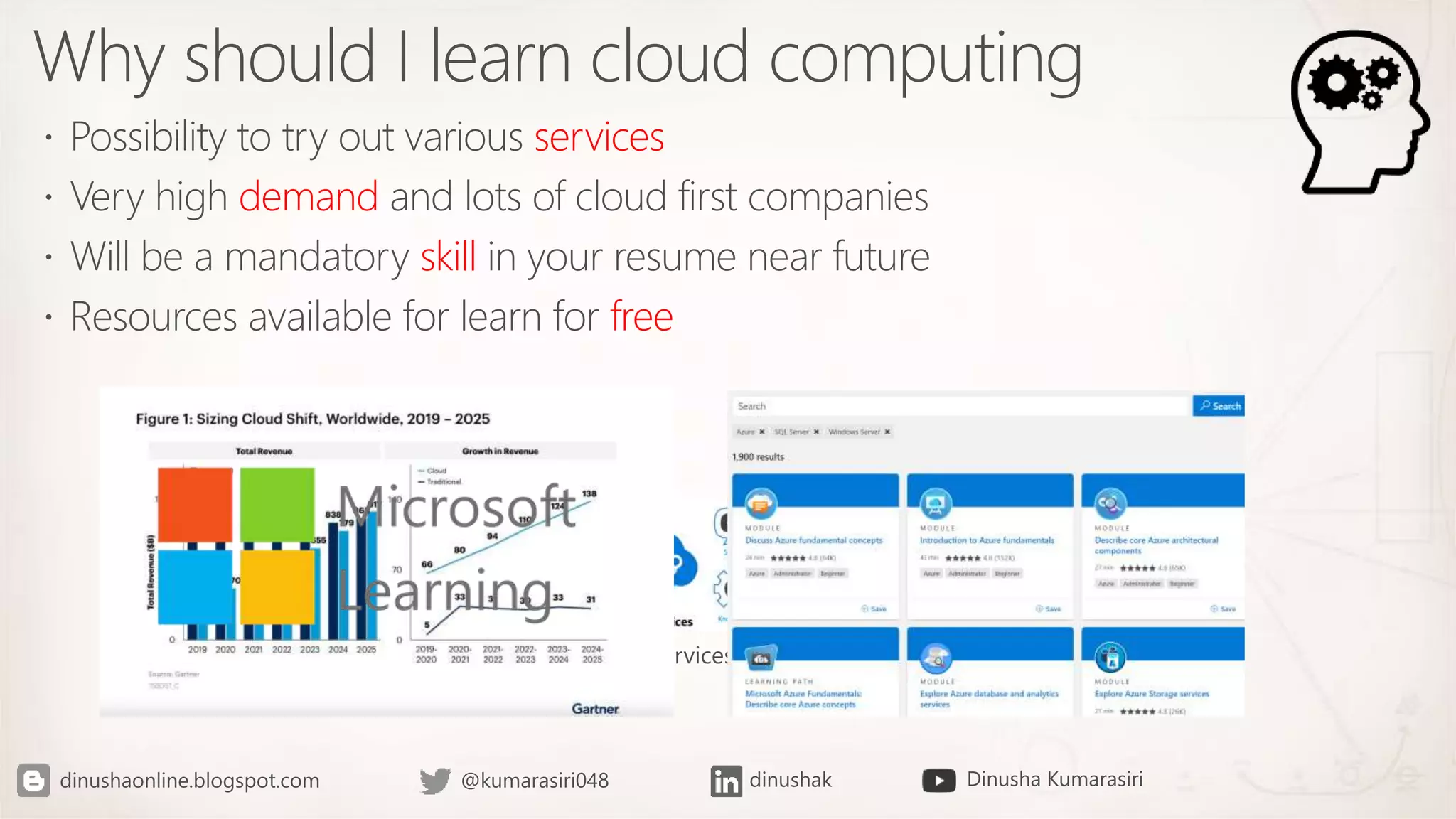 Why should I learn cloud computing
Possibility to try out various services
Very high demand and lots of cloud first companies
Will be a mandatory skill in your resume near future
Resources available for learn for free