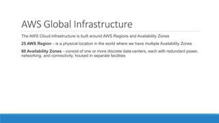 Introduction to Cloud Computing and AWS | PPTX