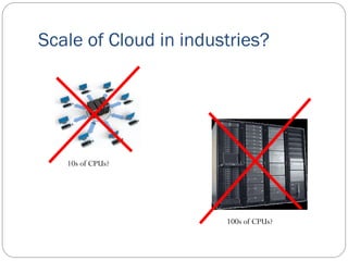 100s of CPUs?
10s of CPUs?
Scale of Cloud in industries?
 