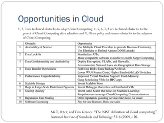 Opportunities in Cloud
1, 2, 3 are technical obstacles to adopt Cloud Computing, 4, 5, 6, 7, 8 are technical obstacles to the
growth of Cloud Computing after adoption and 9, 10 are policy and business obstacles to the adoption
of Cloud Computing.
Mell, Peter, andTim Grance.“The NIST definition of cloud computing.”
National Institute of Standards andTechnology 53.6 (2009): 50.
 