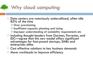 Why cloud computing Data centers are notoriously underutilized, often idle 85% of the time Over provisioning Insufficient capacity planning and sizing Improper understanding of scalability requirements etc including thought leaders from Gartner, Forrester, and IDC—agree that this new model offers significant advantages for fast-paced startups, SMBs and enterprises alike.  Cost effective solutions to key business demands Move workloads to improve efficiency 
