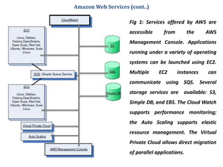 Fig 1: Services offered by AWS are
accessible from the AWS
Management Console. Applications
running under a variety of operating
systems can be launched using EC2.
Multiple EC2 instances can
communicate using SQS. Several
storage services are available: S3,
Simple DB, and EBS. The Cloud Watch
supports performance monitoring;
the Auto Scaling supports elastic
resource management. The Virtual
Private Cloud allows direct migration
of parallel applications.
Amazon Web Services (cont..)
 