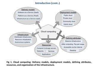 Fig 1. Cloud computing: Delivery models, deployment models, defining attributes,
resources, and organization of the infrastructure.
Introduction (cont..)
 
