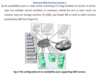  An availability zone is a data center consisting of a large number of servers. A server
may run multiple virtual machines or instances, started by one or more users; an
instance may use storage services, S3, EBS), and Simple DB, as well as other services
provided by AWS (see Figure 2).
Amazon Web Services (cont..)
Fig 2: The configuration of an availability zone supporting AWS service.
 