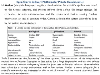  Nimbus (www.nimbusproject.org) is a cloud solution for scientific applications based
on the Globus software. The system inherits from Globus the image storage, the
credentials for user authentication, and the requirement that a running Nimbus
process can ssh into all compute nodes. Customization in this system can only be done
by the system administrators.
Table 5 summarizes the features of the three systems. The conclusions of the comparative
analysis are as follows: Eucalyptus is best suited for a large corporation with its own private
cloud because it ensures a degree of protection from user malice and mistakes. OpenNebula is
best suited for a testing environment with a few servers. Nimbus is more adequate for a
scientific community less interested in the technical internals of the system than with broad
customization requirements.
Open-Source Software Platforms for Private Clouds (cont..)
 