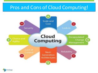 Pros and Cons of Cloud Computing!
 