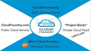 Introduction to Cloud Foundry | PPTX