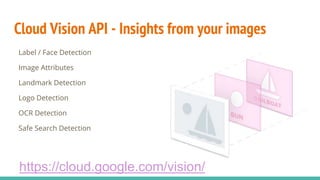 Introduction to Google Cloud Machine Learning APIs | PPTX