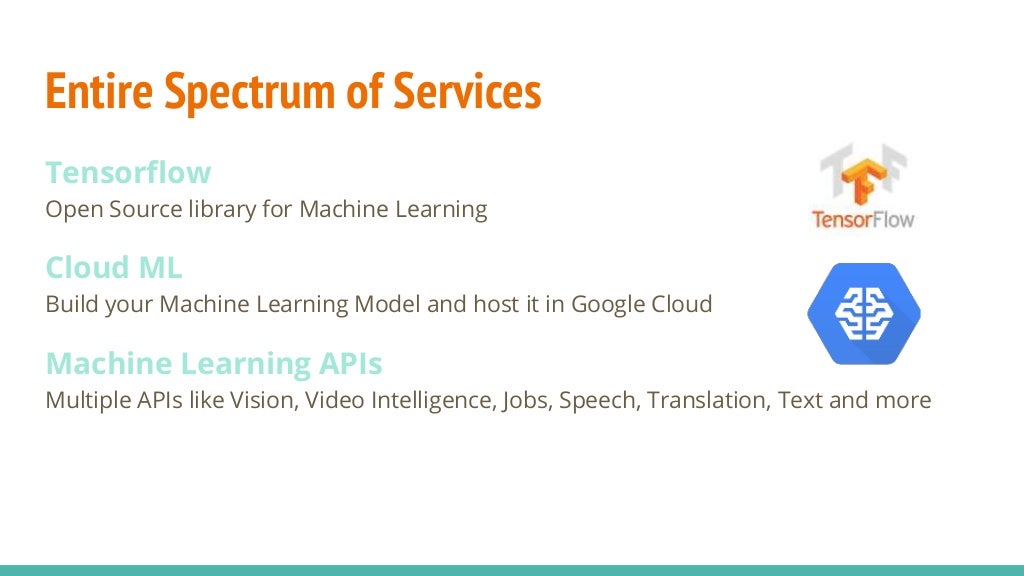 google machine learning services