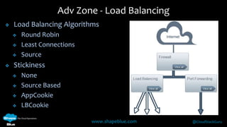 Introduction to cloudstack 4.2 networking | PPTX