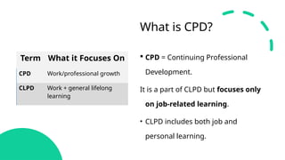 Introduction to CLPD development learning | PPTX