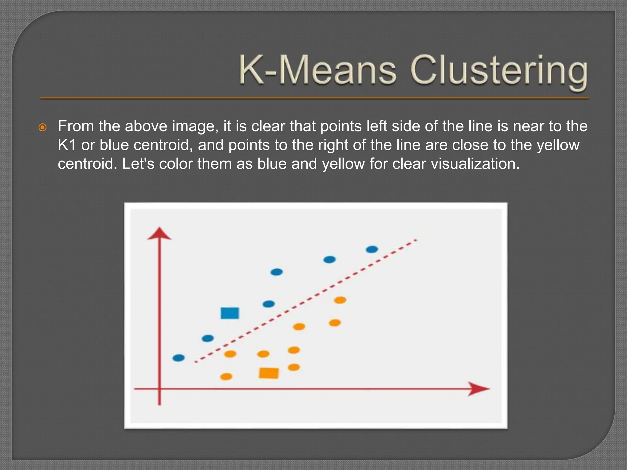  From the above image, it is clear that points left side of the line is near to the
K1 or blue centroid, and points to the right of the line are close to the yellow
centroid. Let's color them as blue and yellow for clear visualization.
 