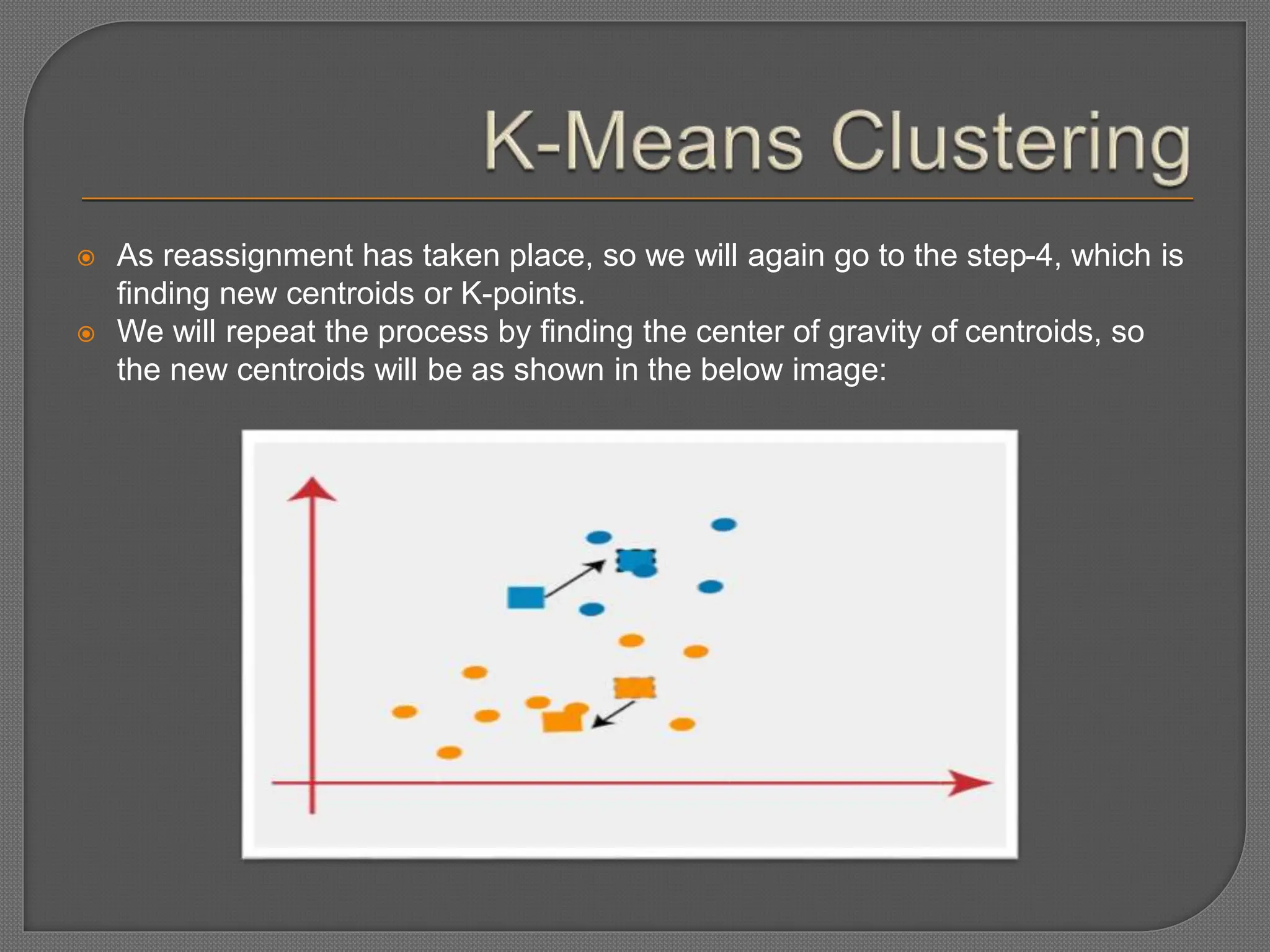  As reassignment has taken place, so we will again go to the step-4, which is
finding new centroids or K-points.
 We will repeat the process by finding the center of gravity of centroids, so
the new centroids will be as shown in the below image:
 