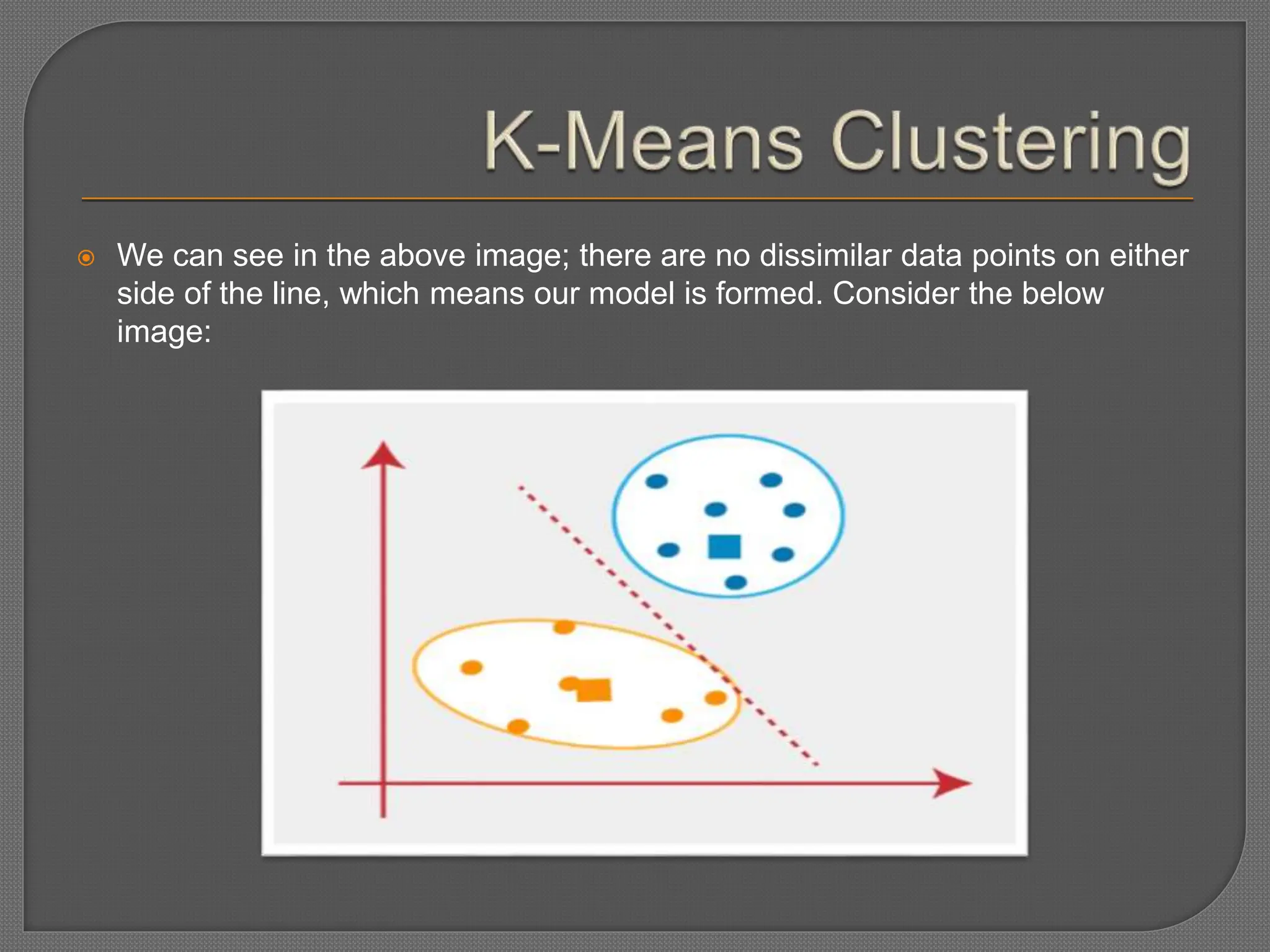  We can see in the above image; there are no dissimilar data points on either
side of the line, which means our model is formed. Consider the below
image:
 