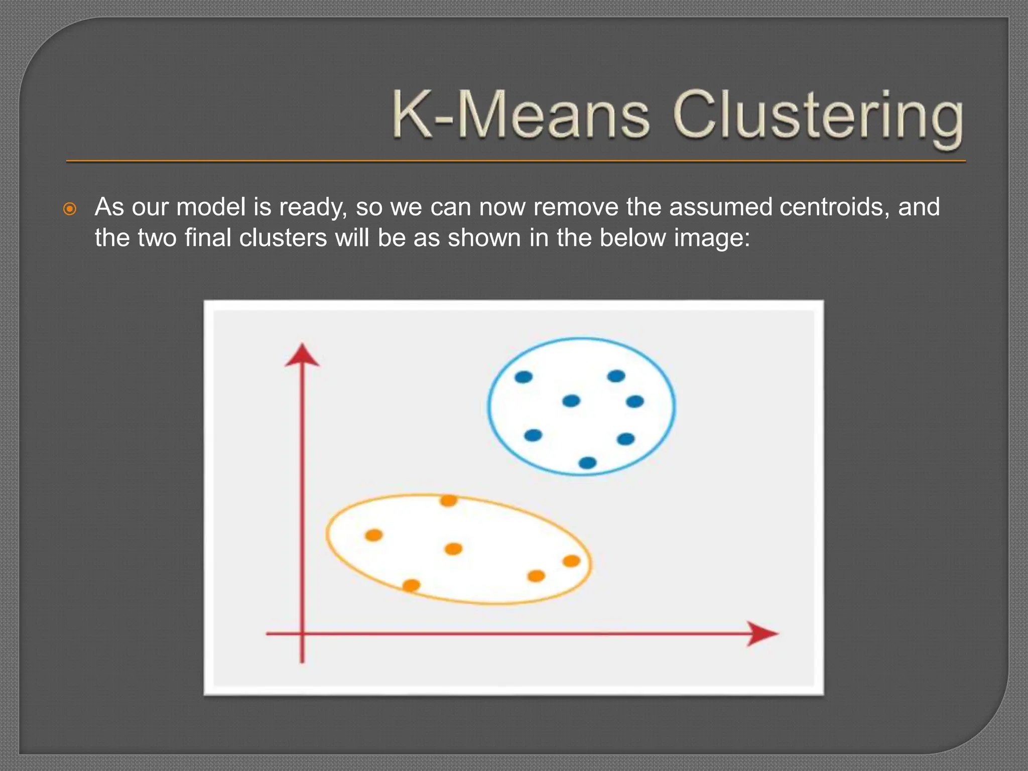  As our model is ready, so we can now remove the assumed centroids, and
the two final clusters will be as shown in the below image:
 