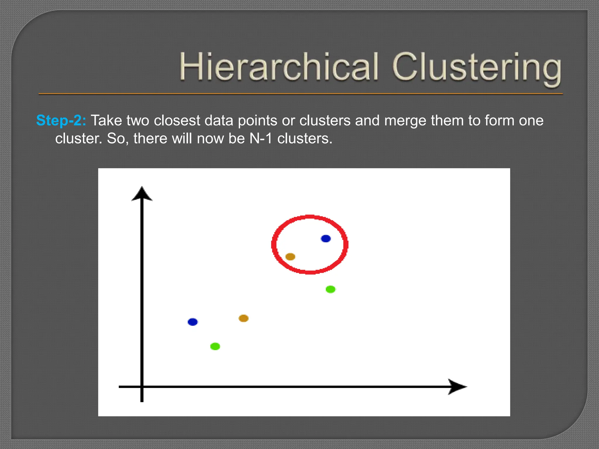 Step-2: Take two closest data points or clusters and merge them to form one
cluster. So, there will now be N-1 clusters.
 