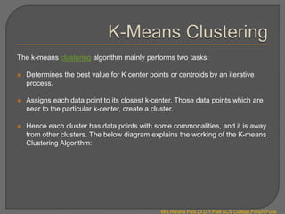 The k-means clustering algorithm mainly performs two tasks:
 Determines the best value for K center points or centroids by an iterative
process.
 Assigns each data point to its closest k-center. Those data points which are
near to the particular k-center, create a cluster.
 Hence each cluster has data points with some commonalities, and it is away
from other clusters. The below diagram explains the working of the K-means
Clustering Algorithm:
Mrs.Harsha Patil,Dr.D.Y.Patil ACS College,Pimpri,Pune
 