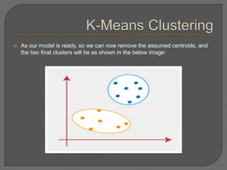  As our model is ready, so we can now remove the assumed centroids, and
the two final clusters will be as shown in the below image:
 