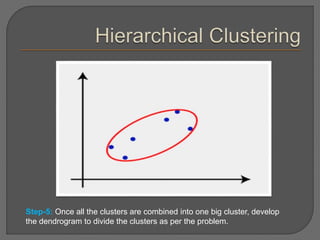 Step-5: Once all the clusters are combined into one big cluster, develop
the dendrogram to divide the clusters as per the problem.
 
