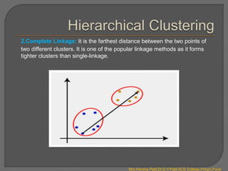 Mrs.Harsha Patil,Dr.D.Y.Patil ACS College,Pimpri,Pune
2.Complete Linkage: It is the farthest distance between the two points of
two different clusters. It is one of the popular linkage methods as it forms
tighter clusters than single-linkage.
 