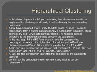  In the above diagram, the left part is showing how clusters are created in
agglomerative clustering, and the right part is showing the corresponding
dendrogram.
 As we have discussed above, firstly, the data points P2 and P3 combine
together and form a cluster, correspondingly a dendrogram is created, which
connects P2 and P3 with a rectangular shape. The height is decided
according to the Euclidean distance between the data points.
 In the next step, P5 and P6 form a cluster, and the corresponding
dendrogram is created. It is higher than of previous, as the Euclidean
distance between P5 and P6 is a little bit greater than the P2 and P3.
 Again, two new dendrogram are created that combine P1, P2, and P3 in one
dendrogram, and P4, P5, and P6, in another dendrogram.
 At last, the final dendrogram is created that combines all the data points
together.
 We can cut the dendrogram tree structure at any level as per our
requirement.
Mrs.Harsha Patil,Dr.D.Y.Patil ACS College,Pimpri,Pune
 