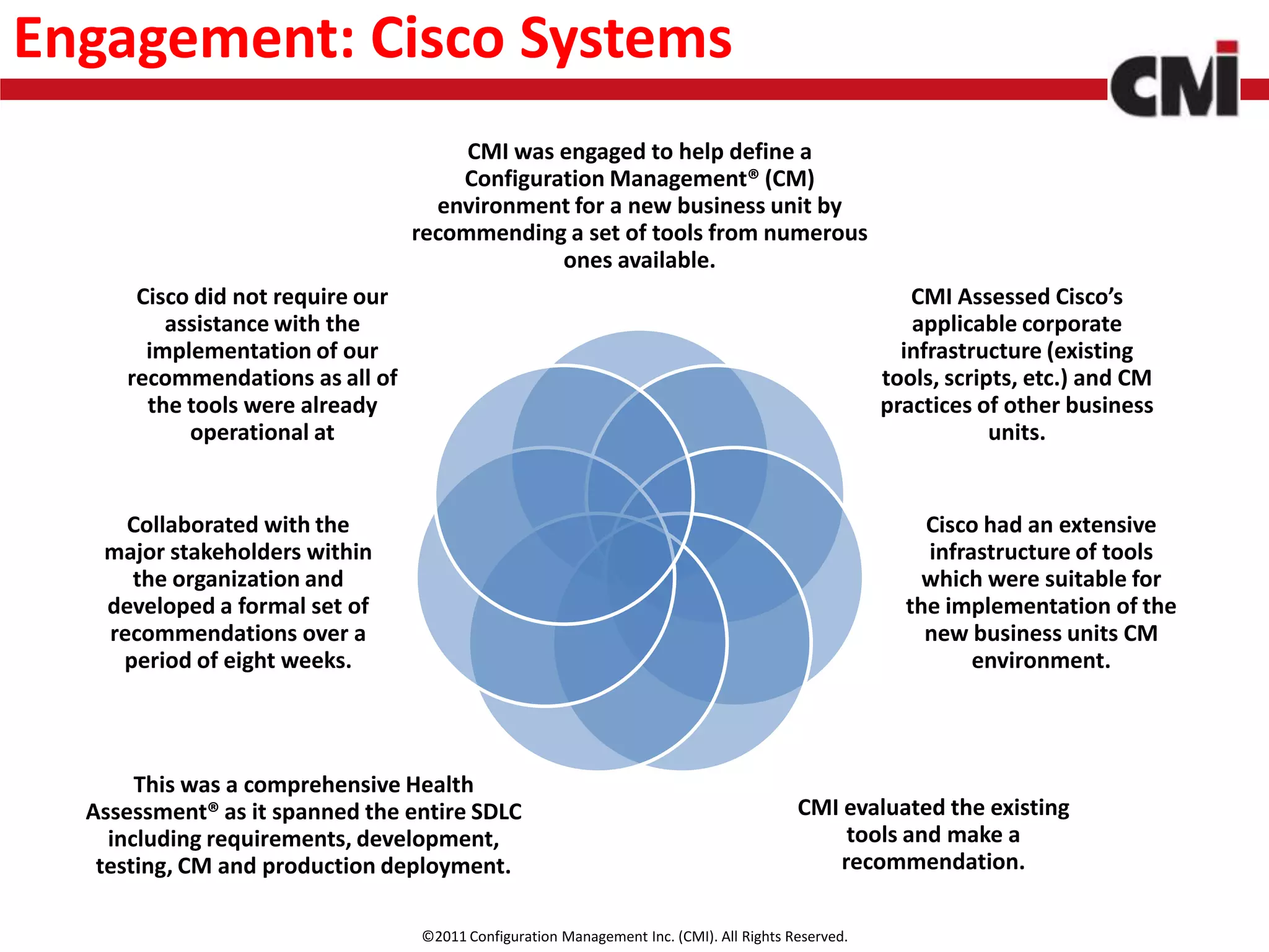Engagement: Cisco Systems
                                       CMI was engaged to help define a
                                      Configuration Management® (CM)
                                    environment for a new business unit by
                                  recommending a set of tools from numerous
                                               ones available.
      Cisco did not require our                                                                        CMI Assessed Cisco’s
         assistance with the                                                                           applicable corporate
       implementation of our                                                                          infrastructure (existing
     recommendations as all of                                                                      tools, scripts, etc.) and CM
       the tools were already                                                                       practices of other business
           operational at                                                                                       units.


     Collaborated with the                                                                              Cisco had an extensive
   major stakeholders within                                                                            infrastructure of tools
     the organization and                                                                               which were suitable for
   developed a formal set of                                                                          the implementation of the
   recommendations over a                                                                               new business units CM
    period of eight weeks.                                                                                   environment.




       This was a comprehensive Health
  Assessment® as it spanned the entire SDLC                                              CMI evaluated the existing
    including requirements, development,                                                      tools and make a
   testing, CM and production deployment.                                                    recommendation.

                                  ©2011 Configuration Management Inc. (CMI). All Rights Reserved.
 