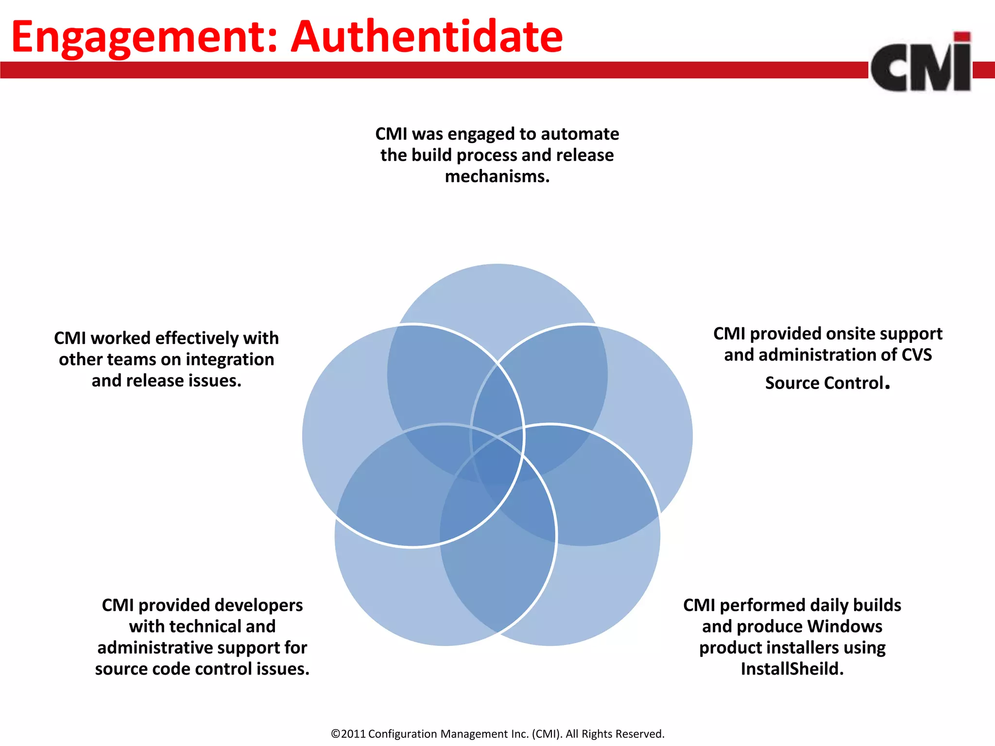Engagement: Authentidate
                                           CMI was engaged to automate
                                            the build process and release
                                                    mechanisms.




 CMI worked effectively with                                                                            CMI provided onsite support
 other teams on integration                                                                              and administration of CVS
     and release issues.                                                                                      Source Control.




      CMI provided developers                                                                        CMI performed daily builds
         with technical and                                                                            and produce Windows
     administrative support for                                                                       product installers using
     source code control issues.                                                                           InstallSheild.


                                   ©2011 Configuration Management Inc. (CMI). All Rights Reserved.
 