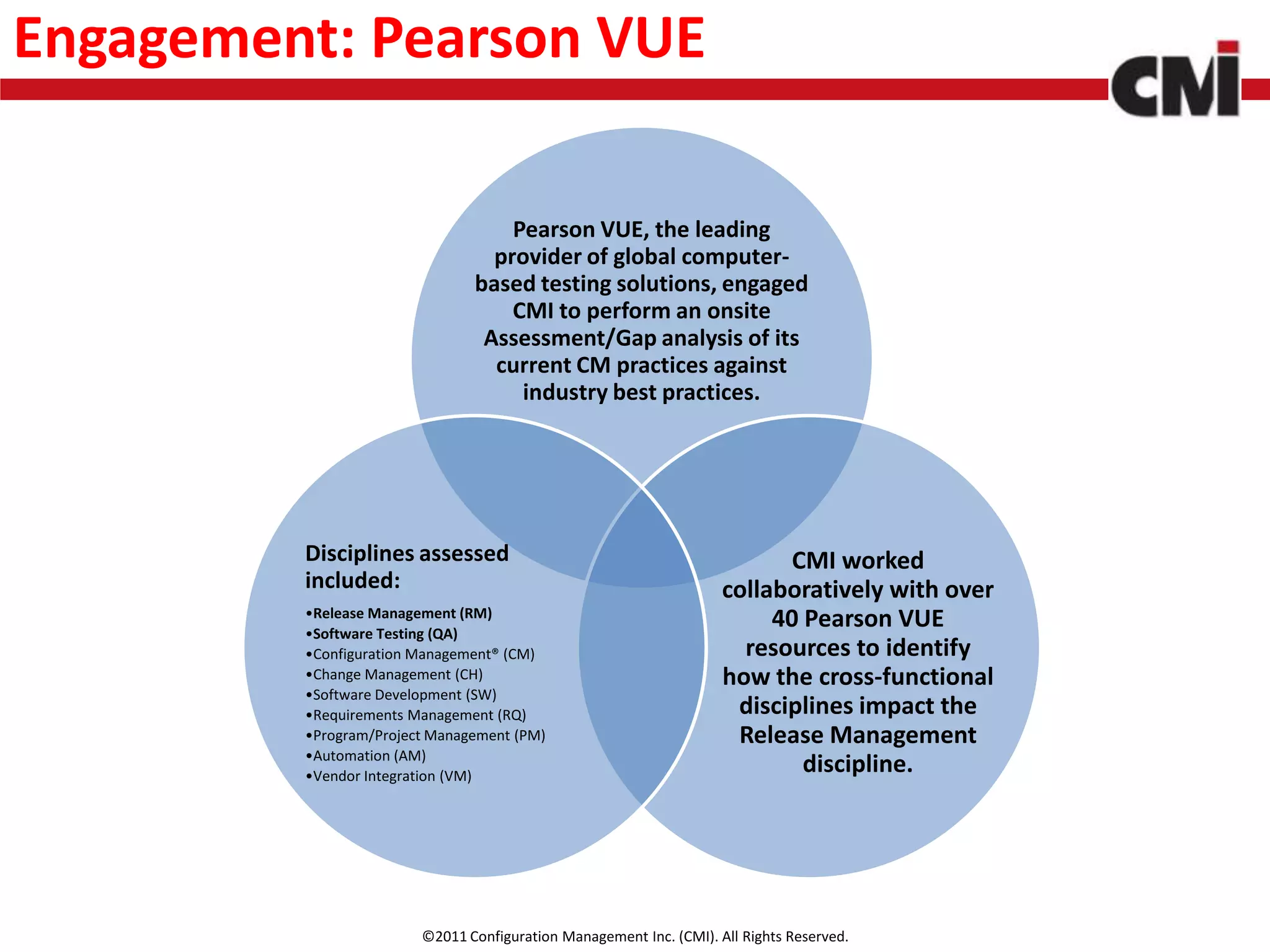 Engagement: Pearson VUE

                                   Pearson VUE, the leading
                                 provider of global computer-
                               based testing solutions, engaged
                                   CMI to perform an onsite
                                Assessment/Gap analysis of its
                                 current CM practices against
                                    industry best practices.




         Disciplines assessed                                              CMI worked
         included:                                                  collaboratively with over
         •Release Management (RM)
         •Software Testing (QA)
                                                                         40 Pearson VUE
         •Configuration Management® (CM)                              resources to identify
         •Change Management (CH)                                    how the cross-functional
         •Software Development (SW)
         •Requirements Management (RQ)                               disciplines impact the
         •Program/Project Management (PM)                            Release Management
         •Automation (AM)
         •Vendor Integration (VM)
                                                                            discipline.




                        ©2011 Configuration Management Inc. (CMI). All Rights Reserved.
 