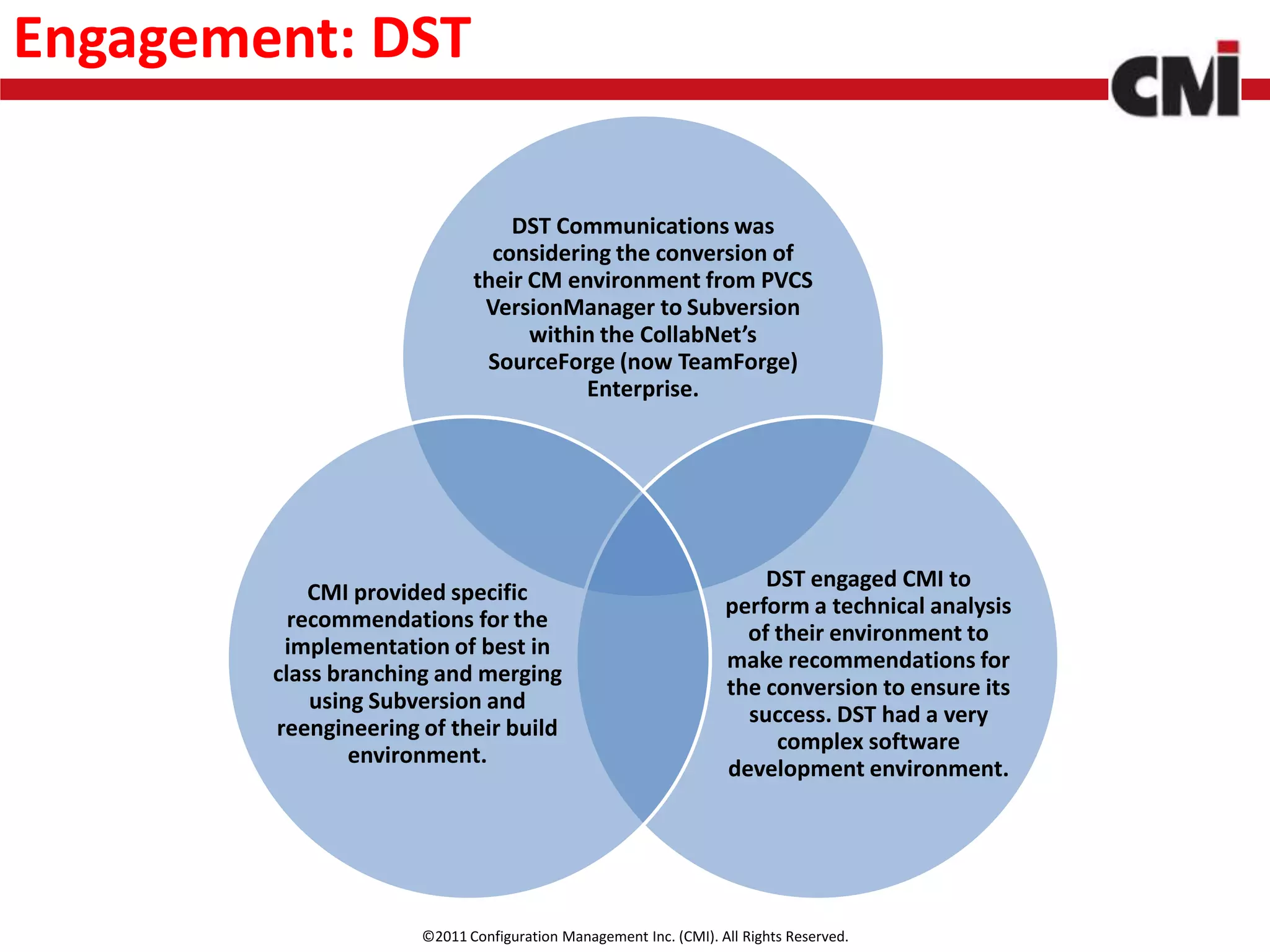 Engagement: DST

                                 DST Communications was
                               considering the conversion of
                             their CM environment from PVCS
                              VersionManager to Subversion
                                   within the CollabNet’s
                              SourceForge (now TeamForge)
                                        Enterprise.




                                                                      DST engaged CMI to
            CMI provided specific
                                                                  perform a technical analysis
          recommendations for the
                                                                    of their environment to
         implementation of best in
                                                                  make recommendations for
        class branching and merging
                                                                  the conversion to ensure its
            using Subversion and
                                                                    success. DST had a very
        reengineering of their build
                                                                       complex software
                environment.
                                                                  development environment.




                      ©2011 Configuration Management Inc. (CMI). All Rights Reserved.
 