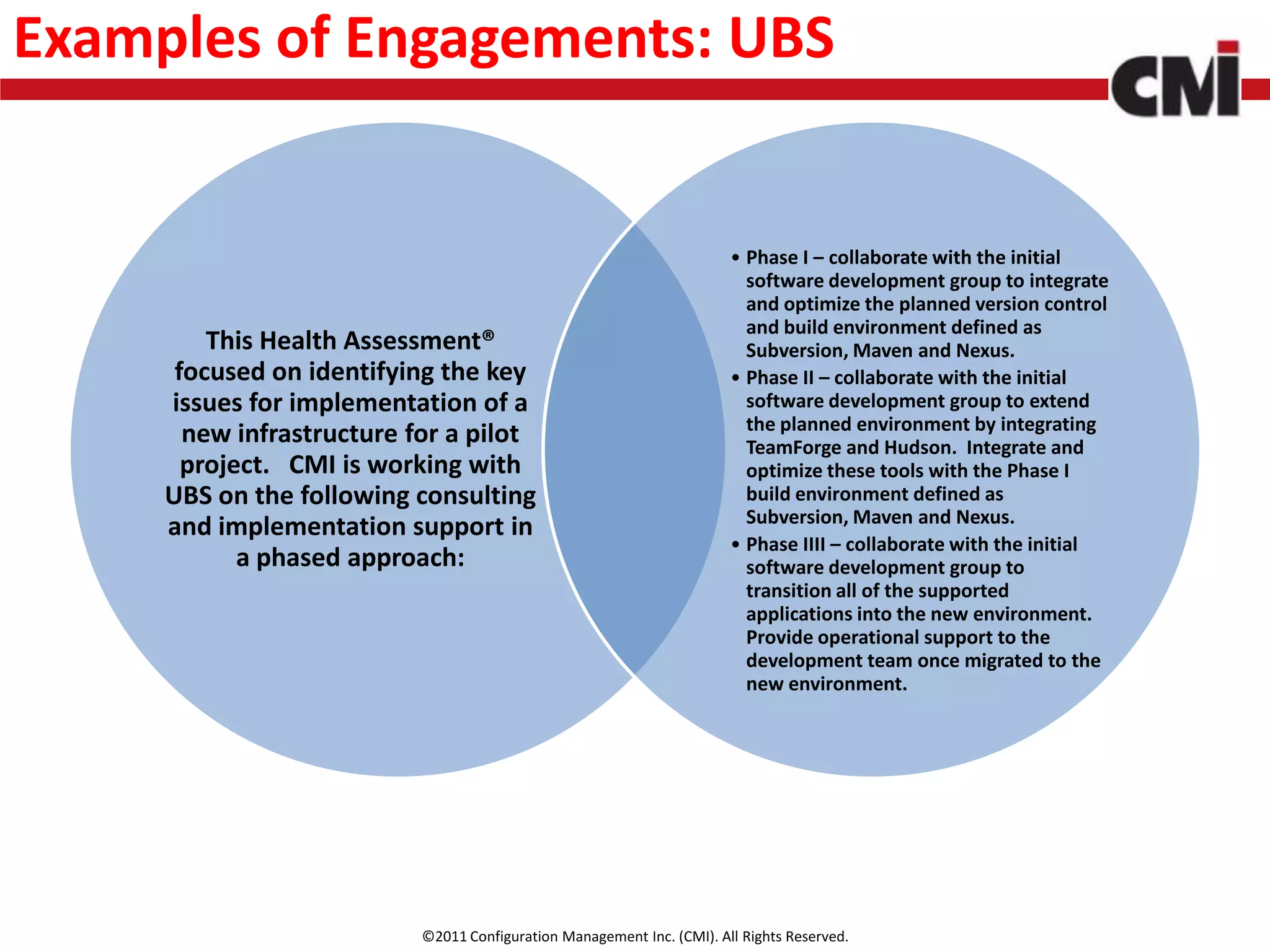 Examples of Engagements: UBS


                                                                        • Phase I – collaborate with the initial
                                                                          software development group to integrate
                                                                          and optimize the planned version control
                                                                          and build environment defined as
         This Health Assessment®                                          Subversion, Maven and Nexus.
      focused on identifying the key                                    • Phase II – collaborate with the initial
     issues for implementation of a                                       software development group to extend
                                                                          the planned environment by integrating
       new infrastructure for a pilot                                     TeamForge and Hudson. Integrate and
       project. CMI is working with                                       optimize these tools with the Phase I
     UBS on the following consulting                                      build environment defined as
                                                                          Subversion, Maven and Nexus.
     and implementation support in
                                                                        • Phase IIII – collaborate with the initial
            a phased approach:                                            software development group to
                                                                          transition all of the supported
                                                                          applications into the new environment.
                                                                          Provide operational support to the
                                                                          development team once migrated to the
                                                                          new environment.




                           ©2011 Configuration Management Inc. (CMI). All Rights Reserved.
 