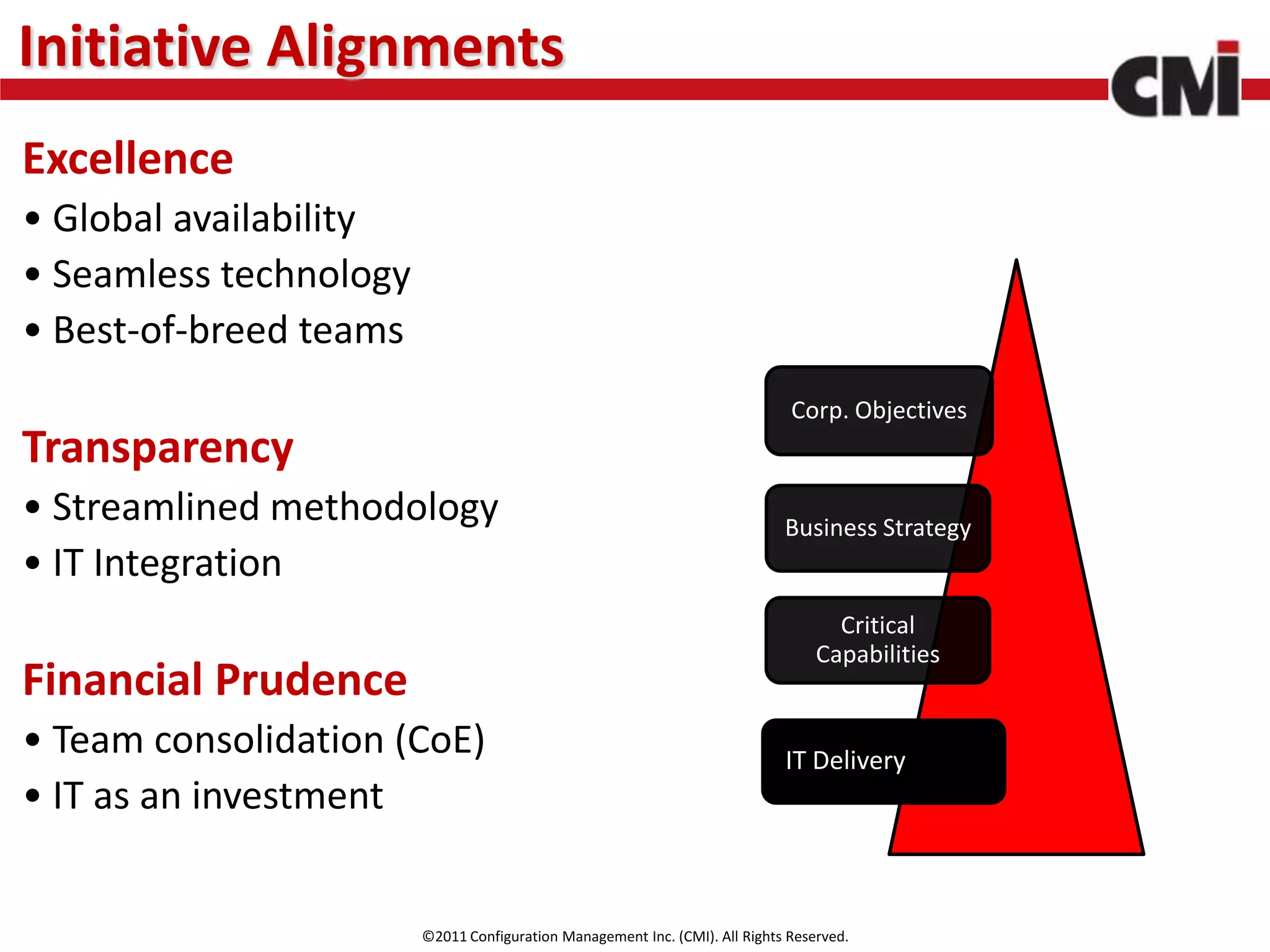 Initiative Alignments
Excellence
• Global availability
• Seamless technology
• Best-of-breed teams
                                                                              Corp. Objectives
Transparency
• Streamlined methodology                                                    Business Strategy
• IT Integration
                                                                                    Critical
                                                                                  Capabilities
Financial Prudence
• Team consolidation (CoE)                                                   IT Delivery
• IT as an investment
                                                                 IT Delivery

                                                      IT Delivery
                        ©2011 Configuration Management Inc. (CMI). All Rights Reserved.
 